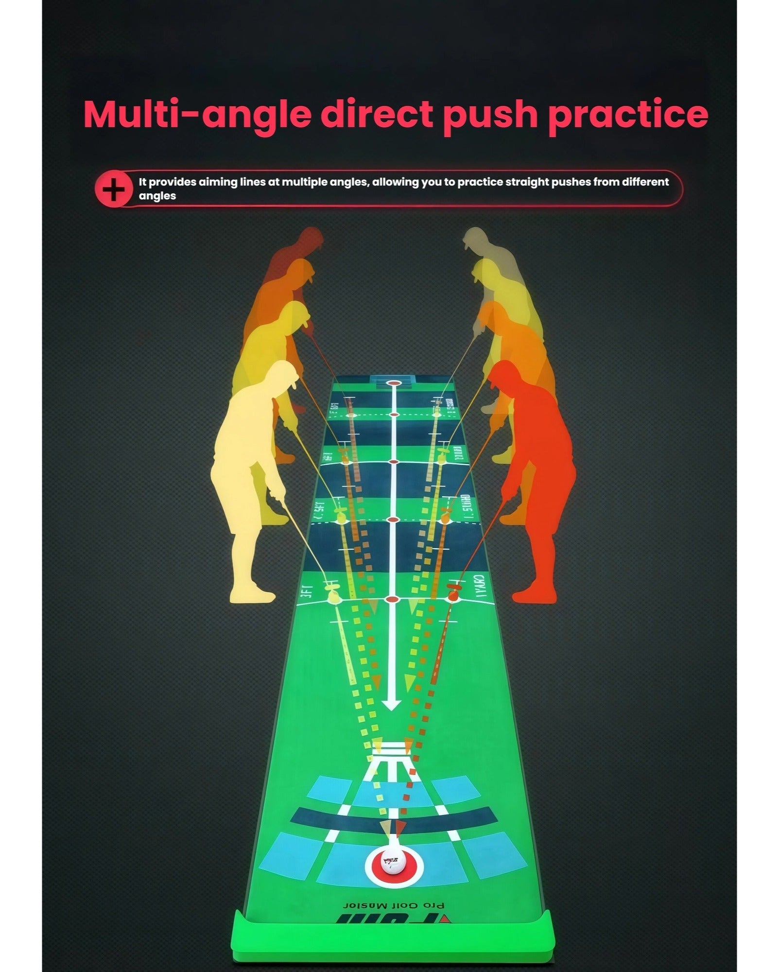 Multi-angle putting mat showing aiming lines from several player positions for straight-push practice