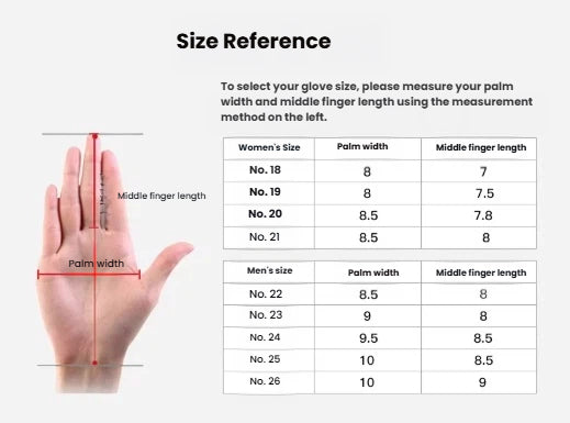 Size reference chart for TaylorMade men's golf gloves, illustrating how to measure palm width and middle finger length to select the correct size for a perfect fit.